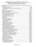 CASE IH MX 215 Tractor Service Repair Manual