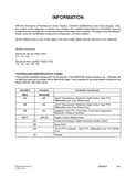 CASE IH MAXXUM PRO Series 125 Tractor Service Repair Manual
