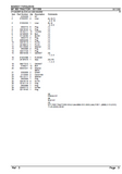Massey Ferguson MF 373 LX TRACTOR Service Parts Catalogue Manual (Part Number : 3540036)