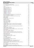 Massey Ferguson MF 1135 Tractor Service Parts Catalogue Manual