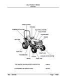 Kubota B7410D Tractor Parts Catalogue Manual