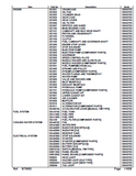 Kubota B7500D Tractor Parts Catalogue Manual
