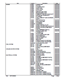 Kubota B7510HSD Tractor Parts Catalogue Manual