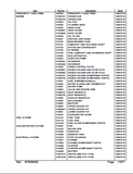 Kubota B7800HSD Tractor Parts Catalogue Manual