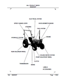 Kubota B8200DP Tractor Parts Catalogue Manual