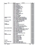 Kubota B8200DP Tractor Parts Catalogue Manual