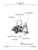 Kubota BH75 Backhoe Parts Catalogue Manual