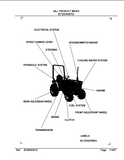 Kubota B7200HSTD Tractor Parts Catalogue Manual