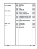 Kubota BH75 Backhoe Parts Catalogue Manual
