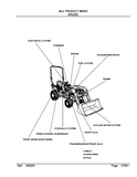 Kubota BX22D Tractor Parts Catalogue Manual
