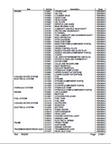 Kubota BX22D Tractor Parts Catalogue Manual