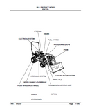 Kubota BX23D Tractor Parts Catalogue Manual