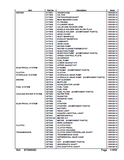 Kubota B7300HSD Tractor Parts Catalogue Manual