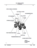 Kubota B7400HSD Tractor Parts Catalogue Manual