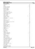 Massey Ferguson MF 506 COMBINE Parts Catalogue Manual