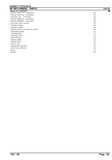 Massey Ferguson MF 506 COMBINE Parts Catalogue Manual