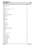Massey Ferguson MF 507 COMBINE Parts Catalogue Manual