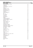 Massey Ferguson MF 507 COMBINE Parts Catalogue Manual