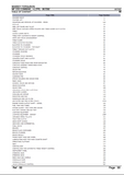 Massey Ferguson MF 510 COMBINE, ->| (FR) Parts Catalogue Manual