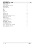 Massey Ferguson MF 510 COMBINE, ->| (FR) Parts Catalogue Manual