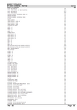 Massey Ferguson MF 530 S COMBINE Parts Catalogue Manual