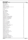 Massey Ferguson MF 530 S COMBINE Parts Catalogue Manual