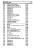 Massey Ferguson MF 470XTRA TRACTOR (BR) Parts Catalogue Manual