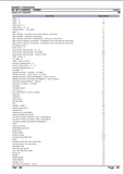 Massey Ferguson MF 487 COMBINE Parts Catalogue Manual