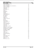 Massey Ferguson MF 487 COMBINE Parts Catalogue Manual