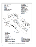Hyster A187 (S2.50XL Europe) Forklift Service Repair Manual