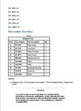 Caterpillar Cat 424D Backhoe Loader (Prefix BGP) Service Repair Manual (BGP00648-01612)