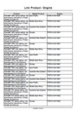 CASE IH Farmall 95C Efficient Power Tractor Service Repair Manual (PIN ZDJV16843 and above)