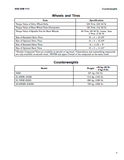Hyster E114 (E40ZS) Forklift Service Repair Manual