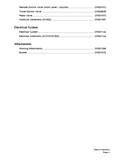 Daewoo Doosan DX30Z MINI CRAWLER EXCAVATOR Service Repair Manual (Serial Number 5001 and Up)