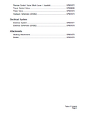 Daewoo Doosan DX35Z MINI CRAWLER EXCAVATOR Service Repair Manual (Serial Number 5001 and Up)