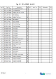DAEWOO DOOSAN DX140LC (DIEU EXP) CRAWLER EXCAVATOR Parts Catalogue Manual