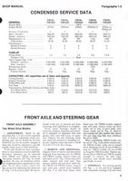 Yanmar YM195 Tractor Service Repair Manual