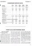 Yanmar YM195 Tractor Service Repair Manual
