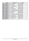 CASE IH Magnum™ 310 Rowtrac™ PST TIER 4B Tractor Service Repair Manual (PIN ZJRF04001 and above)