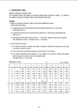 Hyundai R210LC-7 (#8001-) Crawler Excavator Service Repair Manual
