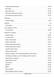 CASE 621F Tier 2 Wheel Loader Service Repair Manual PIN NBF213588 and above
