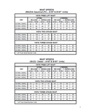 Hyster B187 (S50XL) Forklift Service Repair Manual