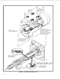 Hyster C004 (S3.00E Europe) Forklift Service Repair Manual