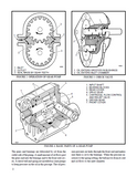 Hyster C008 (H420C) Forklift Service Repair Manual