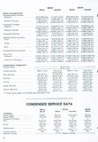 Massey Ferguson MF 230 Tractor Service Repair Manual