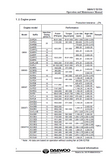 Daewoo Doosan DB58T Diesel Engine Service Repair Manual