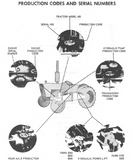 1966 Ford 4500 Tractor Service Repair Manual