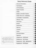 1985 Kawasaki ZX900-A2 Service Repair Manual
