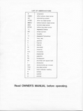 1985 Kawasaki ZX900-A2 Service Repair Manual
