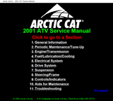 2001 Arctic Cat Arctic Cat 300 2X4 ATV Service Repair Manual